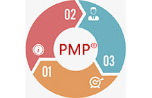 什么是项目管理协会（PMI®）？